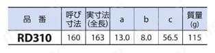 リードペンチ 規格表