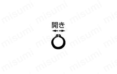 適応リング