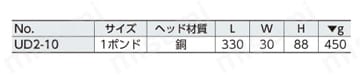 銅ハンマー 規格表