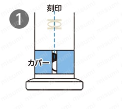 フラット鈑金ハンマー(横ナラシ) 使用例01