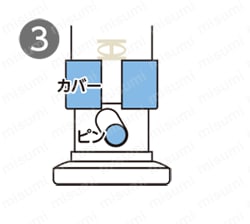フラット鈑金ハンマー(横ナラシ) 使用例03