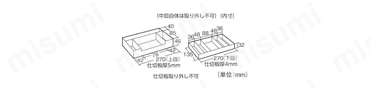 中皿寸法図