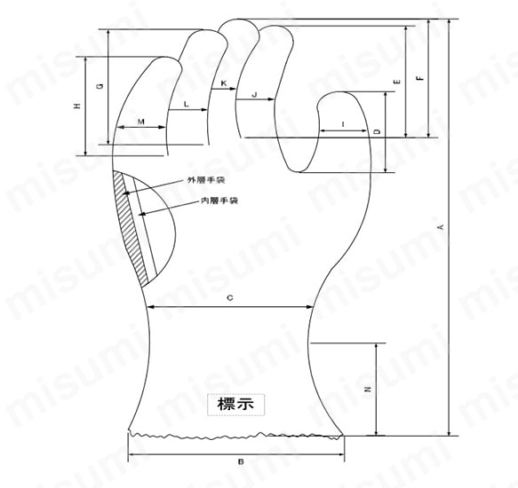 低圧ゴム手袋（薄手タイプ）の寸法図 外層手袋/内層手袋