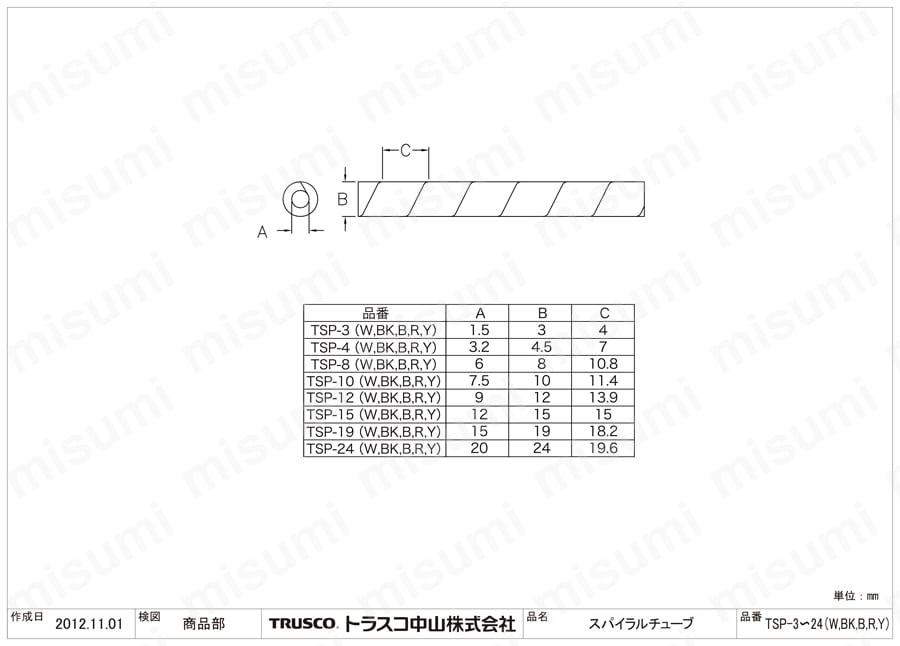 スパイラルチューブ 長さ 10m 図面