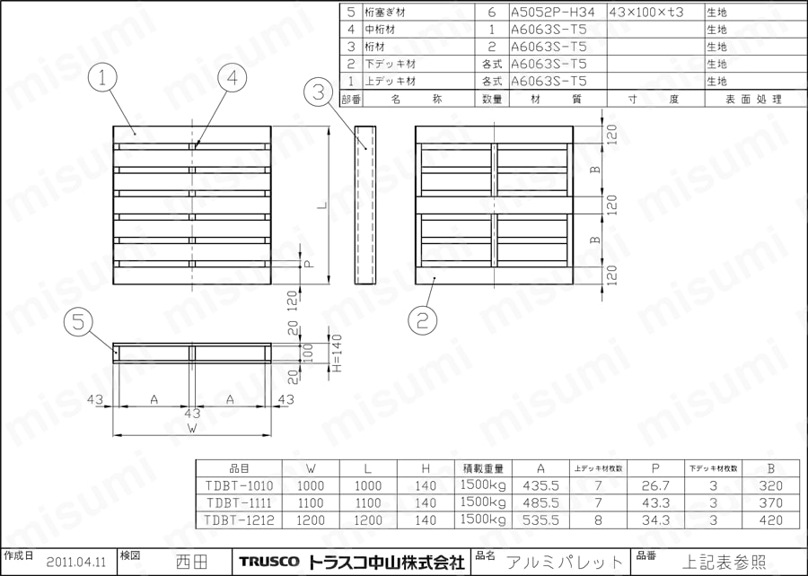TRUSCO アルミパレット 単面二方差型 1100×1100×120 TSBT1111 - 1