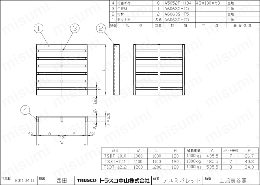 TRUSCO アルミパレット 単面二方差型 1100×1100×120 TSBT1111 - 2