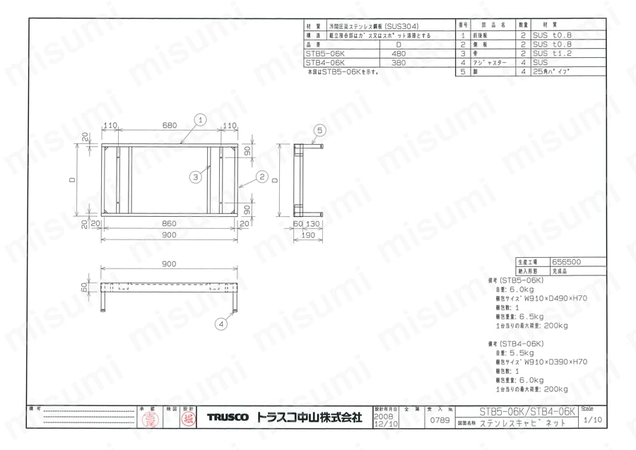 最高の STB4-06 | ステンレス保管庫用ベース | トラスコ中山 | ミスミ タイムセール