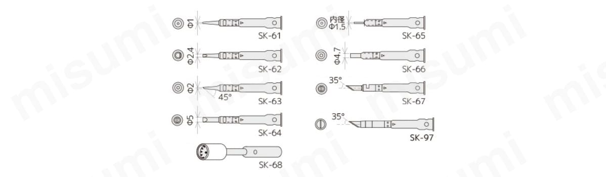 SK-60シリーズ用交換部品
