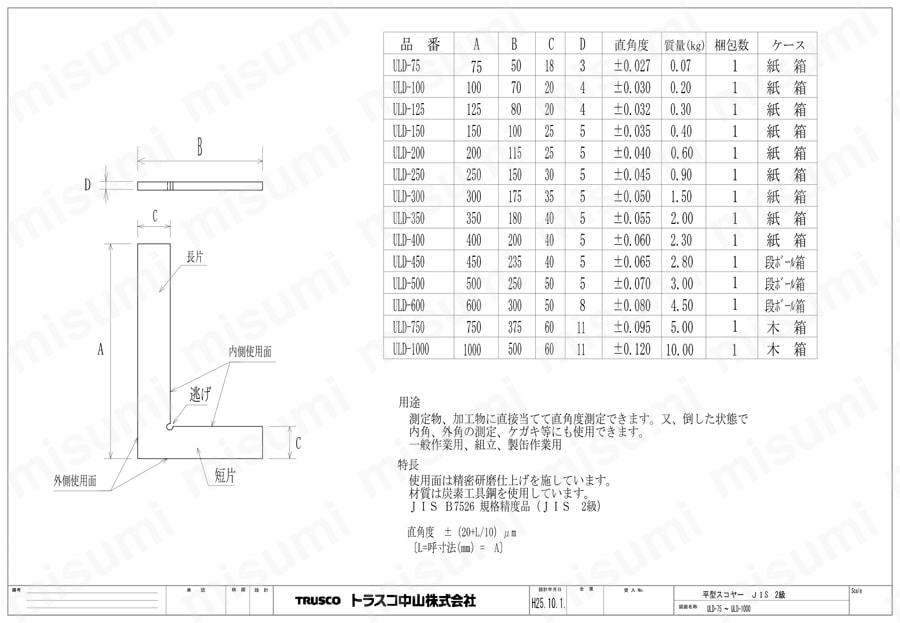 ユニ 焼入平型スコヤー（JIS1級） ULDY300_8017 竿長300×台長200mm