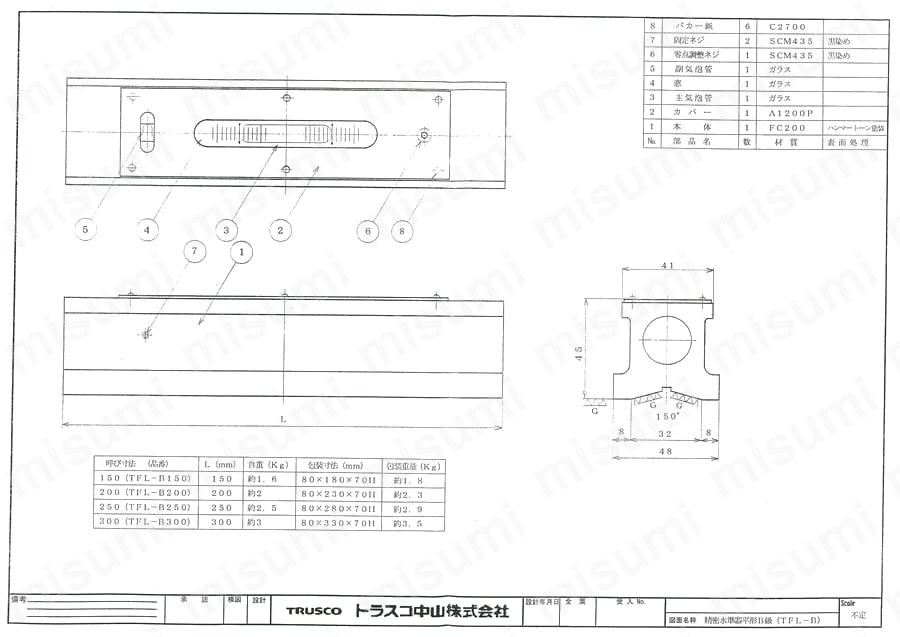 岩崎電気 FECサンルクスエース 180W 透明形 NHT180LS - 10