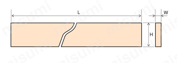 鋼製ストレートエッジ（平型） | ユニセイキ | MISUMI(ミスミ)