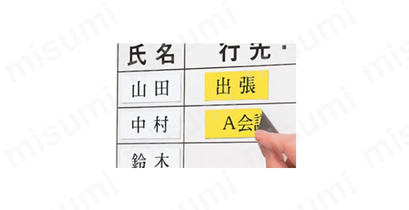 使用例