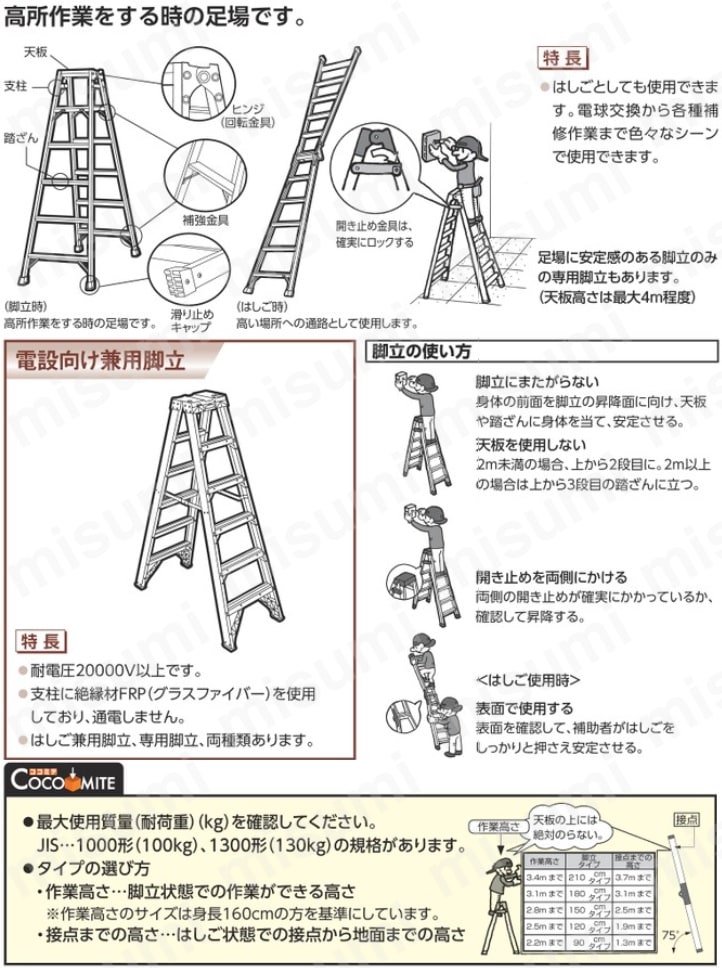 TCL-23-H | コンパクト脚立梯子 | 長谷川工業 | ミスミ | 361-8269