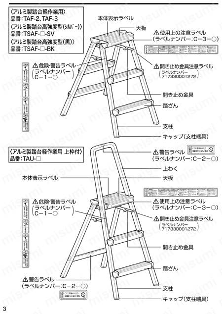 アルミ製踏台（軽作業用・上枠・脚カバー付） | トラスコ中山 | MISUMI