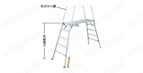 可搬式作業台 勇馬（脚部伸縮タイプ） ESK | ナカオ | MISUMI(ミスミ)