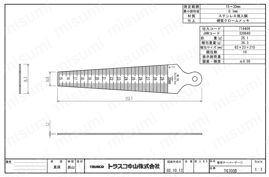 永井ゲージ製作所 700B 管用テーパゲージ 幅テーパー - 計測工具