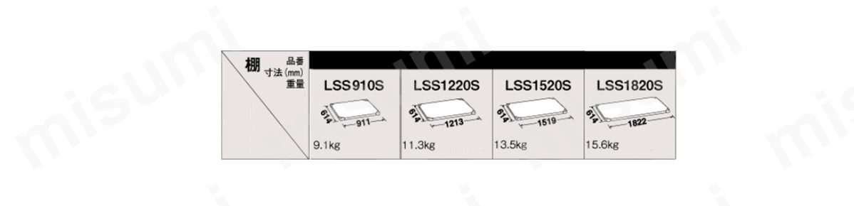 LSS1520S | 304ソリッドエレクターステンレスシェルフ LSS