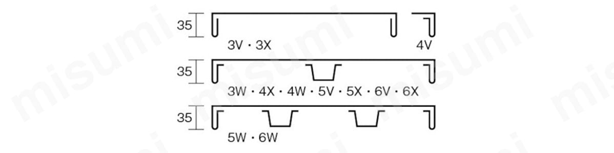 軽量棚 追加・交換用棚板（中棚受け4個付） | トラスコ中山 | MISUMI