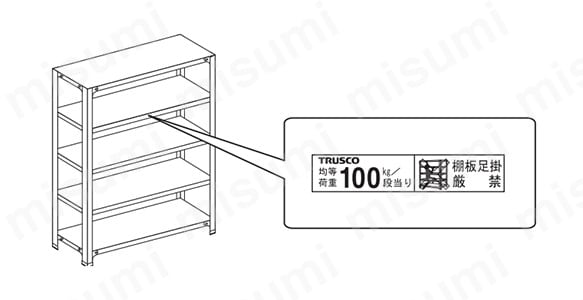 軽量棚 追加・交換用棚板（取付ボルト付） | トラスコ中山 | MISUMI