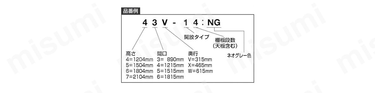 55W-15-NG | 軽量ボルト式棚 （開放型・100kgタイプ､高さ1500mm