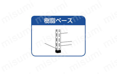 樹脂ベース。