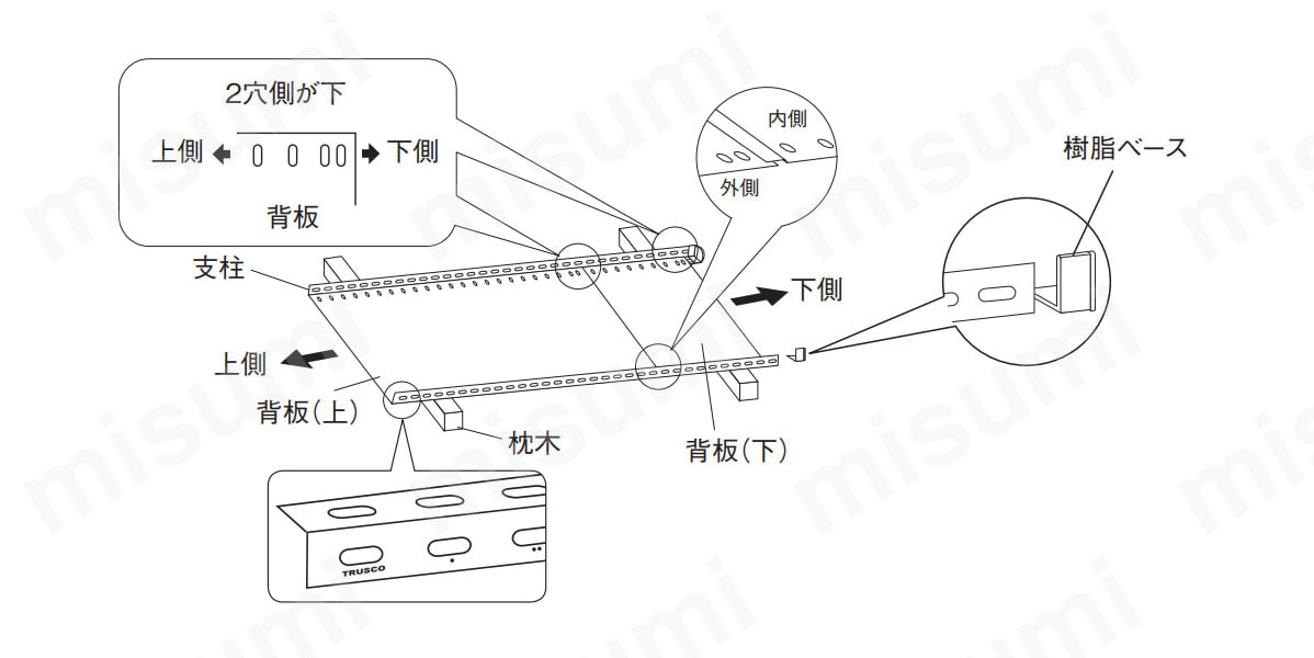 軽量ボルト式棚 （スチール引き出し付・100kgタイプ､高さ1200mm､1800mm