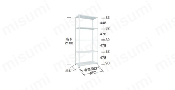 軽中量棚 TLA型 （開放型・150kgタイプ､高さ2100mm） | トラスコ中山