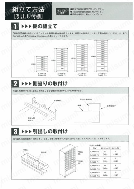 軽中量棚 TLA型用追加棚板 | トラスコ中山 | MISUMI(ミスミ)