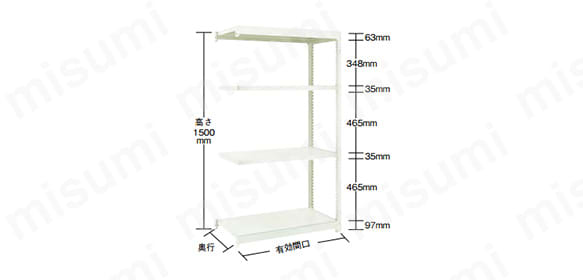 M1.5-5464-NG | 軽中量ボルトレス棚 M1.5型 （150kgタイプ､高さ1500mm 