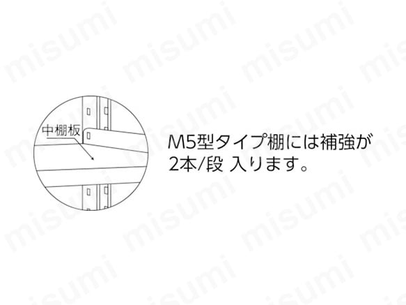 M5-4665-NG | 中量ボルトレス棚 M5型 （500kgタイプ､高さ1200mm､5段