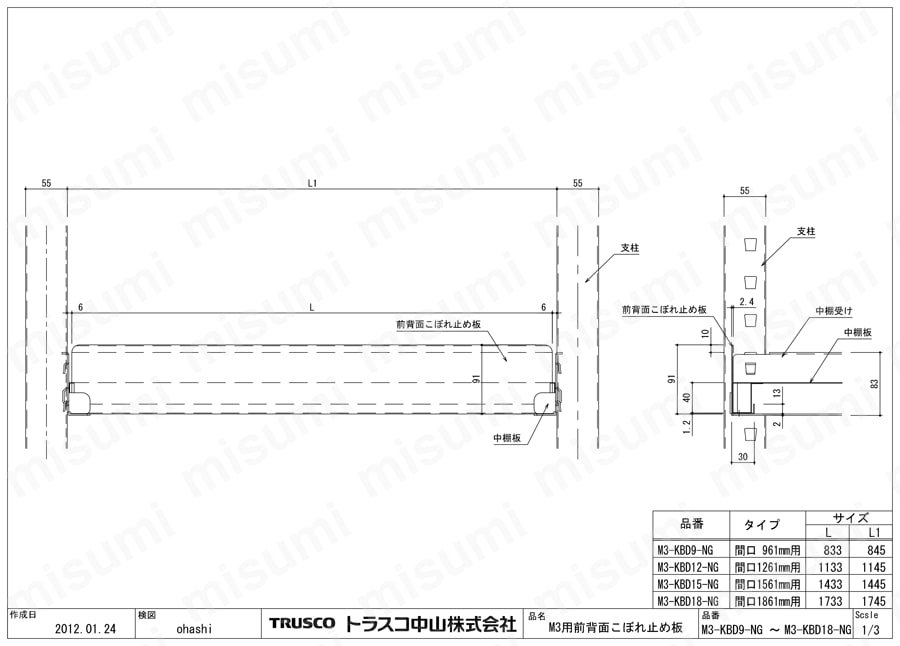 M3-KBD15-NG | 軽中量・中量ボルトレス棚用前背面こぼれ止め板