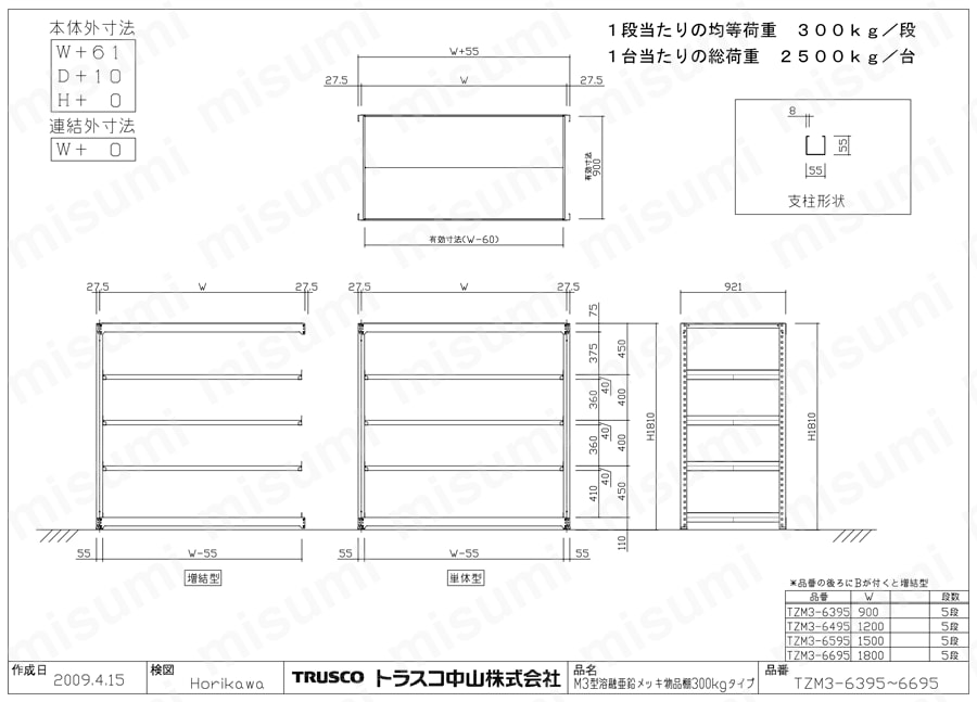 TZM3-6695 | 中量ボルトレス棚 M3型 （300kgタイプ、高さ1800mm、5段