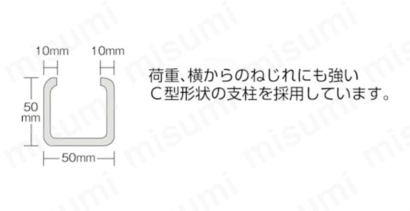 優れた断面構造