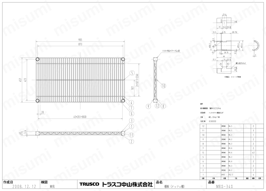 スチール製メッシュラック | トラスコ中山 | MISUMI(ミスミ)