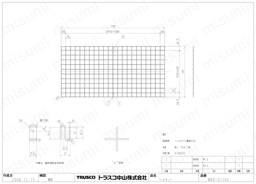 【高額売筋】 スチール製メッシュラック用バックネット | トラスコ中山 タイムセール