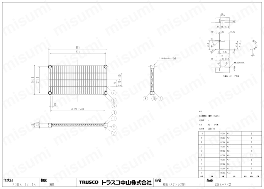 ステンレス製メッシュラック用棚板（SUS304） | トラスコ中山 | MISUMI