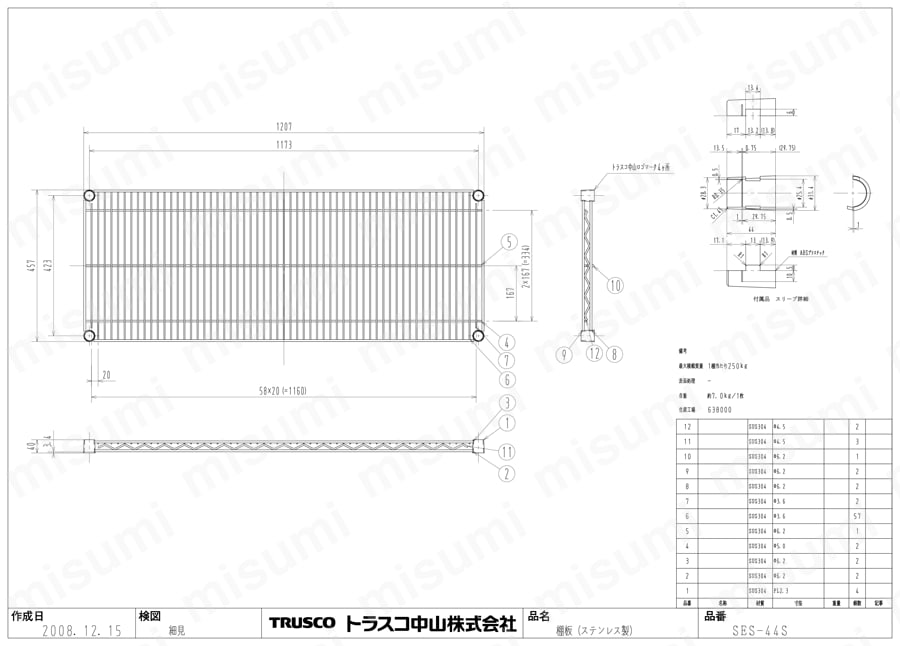 ステンレス製メッシュラック用棚板（SUS304） | トラスコ中山 | MISUMI 