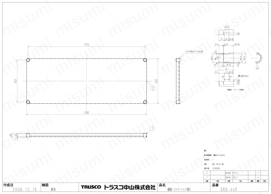TRUSCO SUS304ステンレス製ベタ棚板1200×450