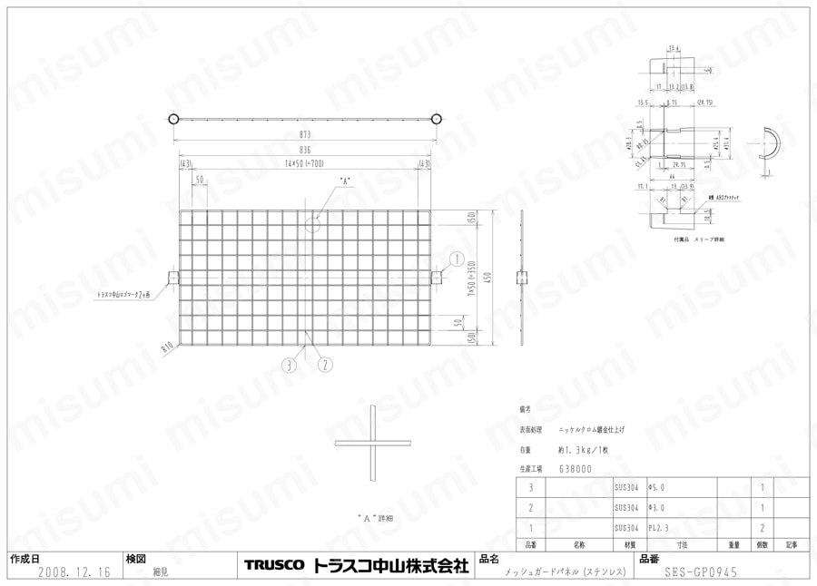 人気新品 ステンレス製メッシュガードパネル（SUS304） | トラスコ中山 タイムセール