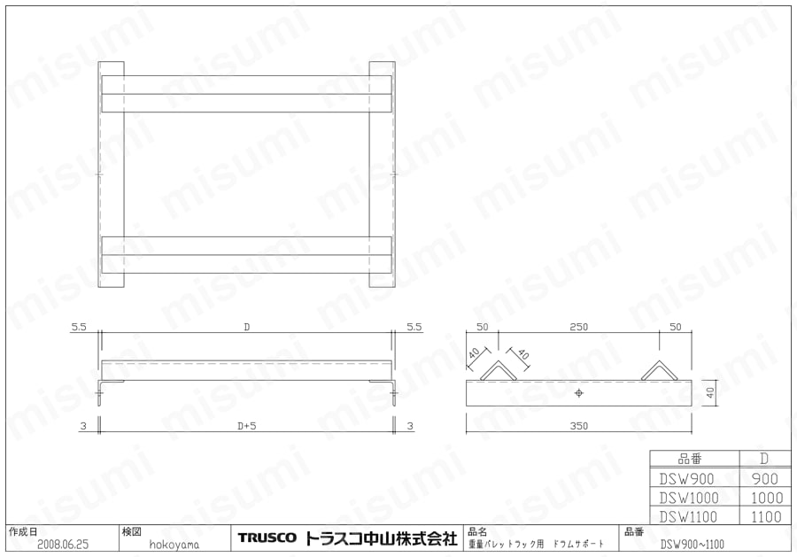 人気 ブランド チェック パレットラック用オプション ドラムサポート重量パレット棚用 タイムセール