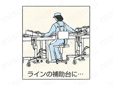 ラインの補助台に。