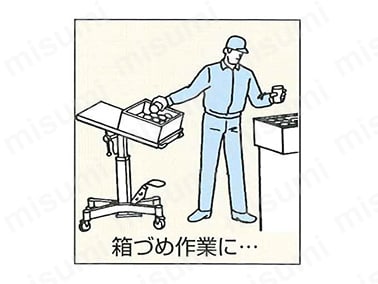 箱づめ作業に。