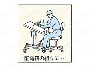 配電箱の組立に。