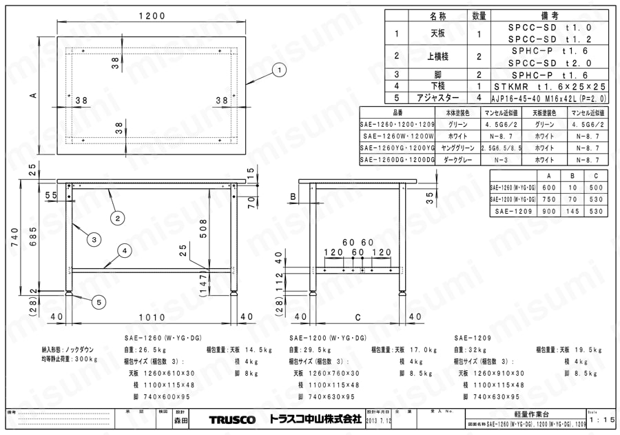 軽量作業台 （基本タイプ） SAE-1200/SAE-1209/SAE-1260図面
