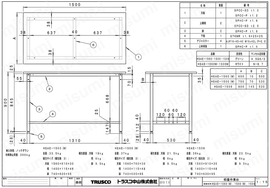 軽量立ち作業台 （基本タイプ） | トラスコ中山 | MISUMI(ミスミ)