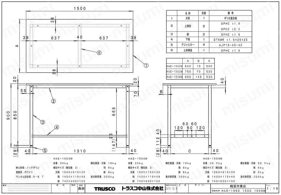 軽量立ち作業台 （基本タイプ） | トラスコ中山 | MISUMI(ミスミ)