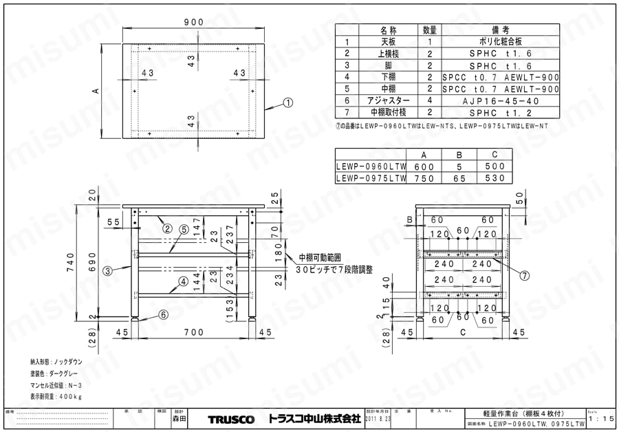 軽量作業台 （下棚2枚+中棚2枚付） | トラスコ中山 | MISUMI(ミスミ)