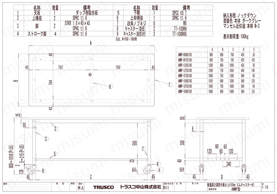 軽量高さ調節式作業台(φ100mmキャスター付) AWMP型・AWMR型・AWMS型100Kgタイプ AWMP図面