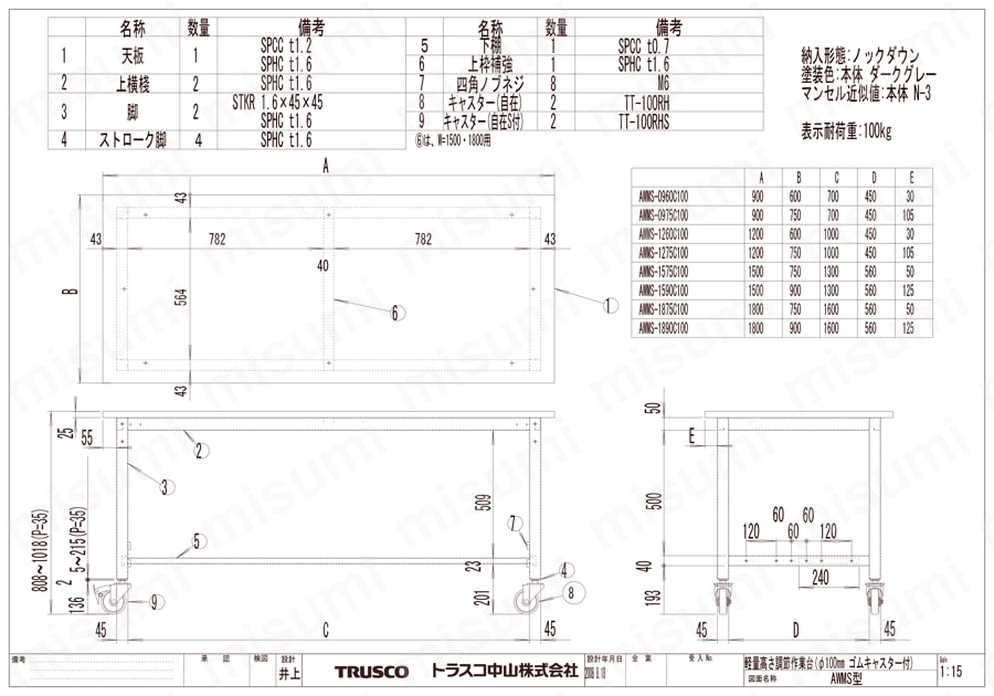 軽量高さ調節式作業台(φ100mmキャスター付) AWMP型・AWMR型・AWMS型100Kgタイプ AWMS図面