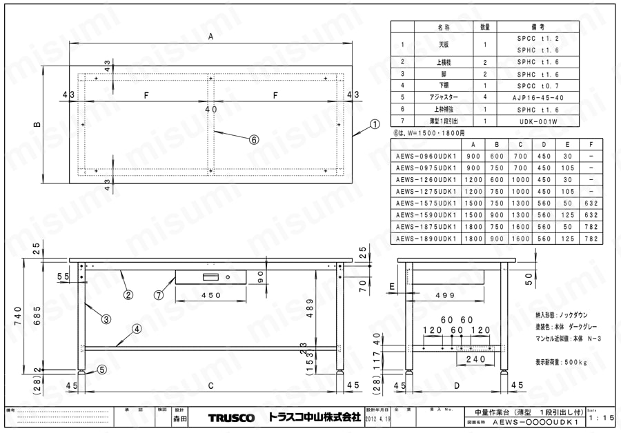 中量作業台（薄型1段引出し付） AEWP型・AEWR型・AEWS型500kgタイプ AEWS図面